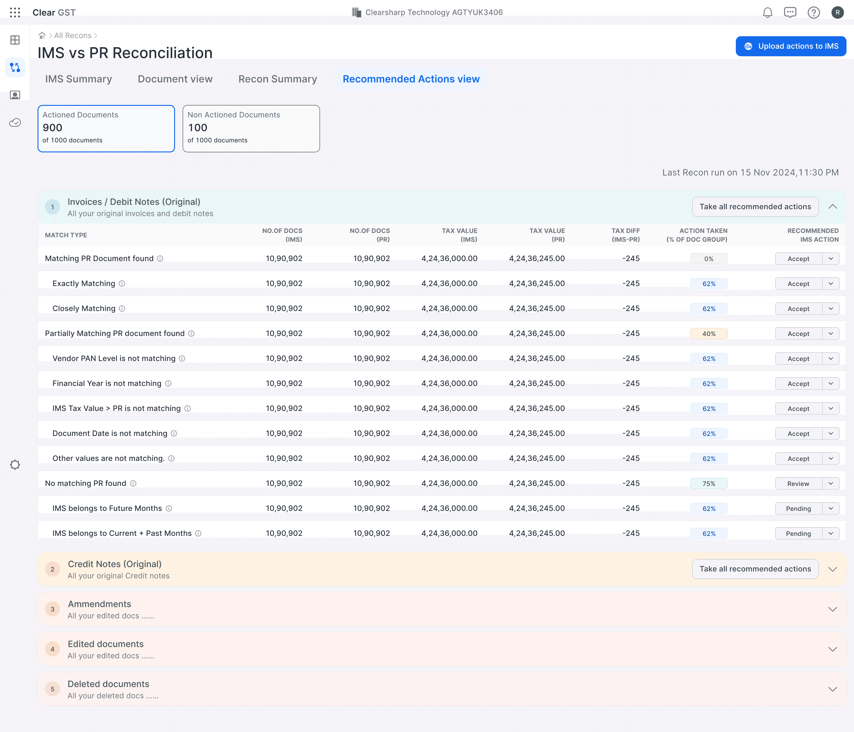 IMS vs PR Reconciliation